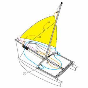 Kit gennaker Hobie Dragoon